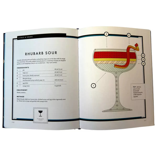 The Ultimate Book of Cocktails